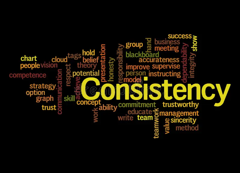 consistence